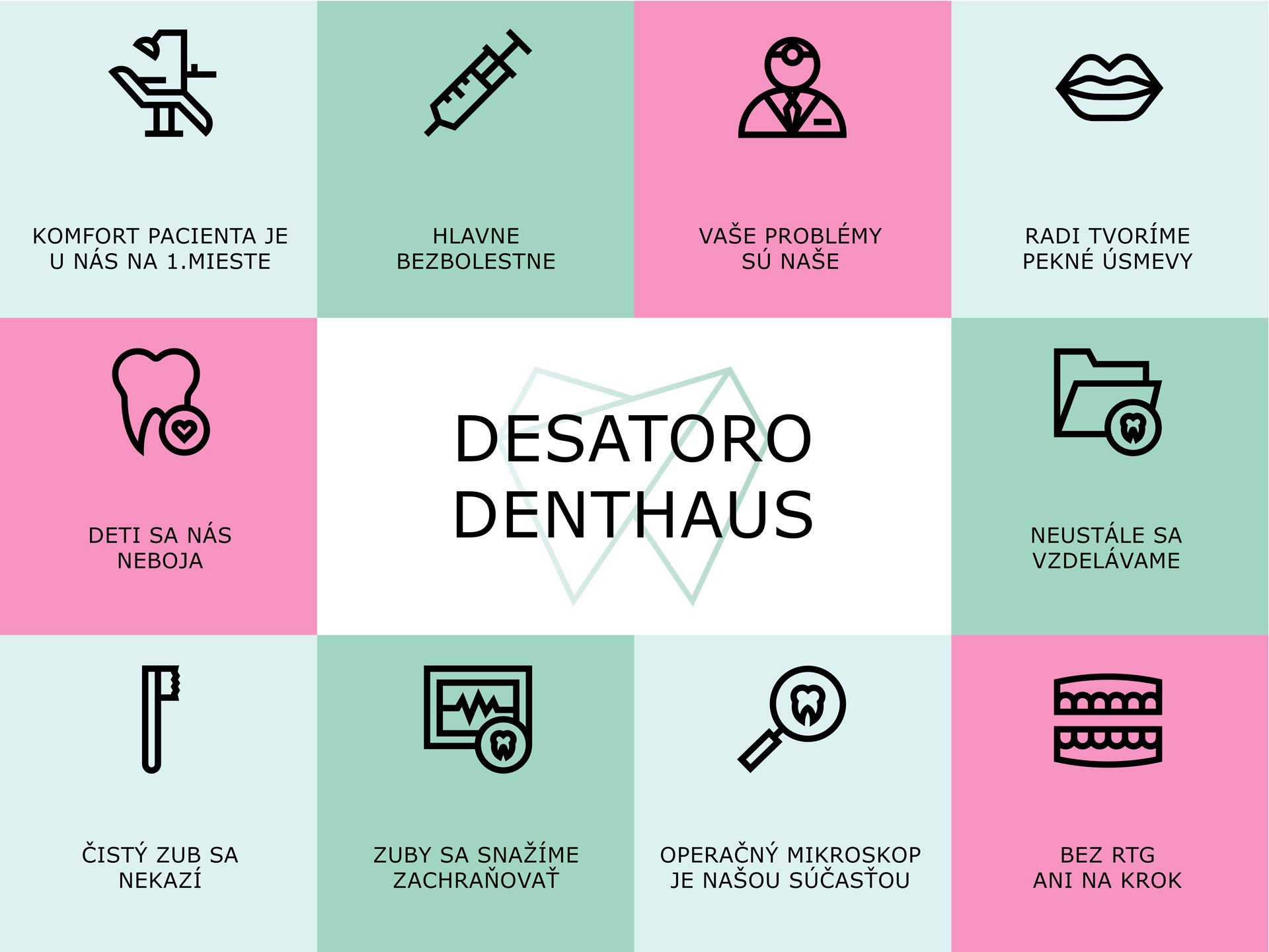 Desatoro Denthaus - zubná klinika v Martine